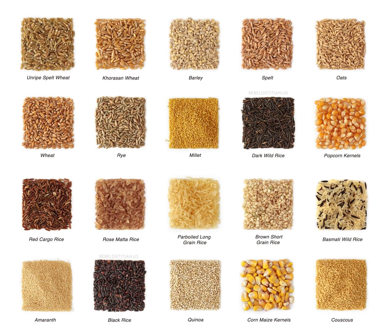 Images Of Food Grains With Names