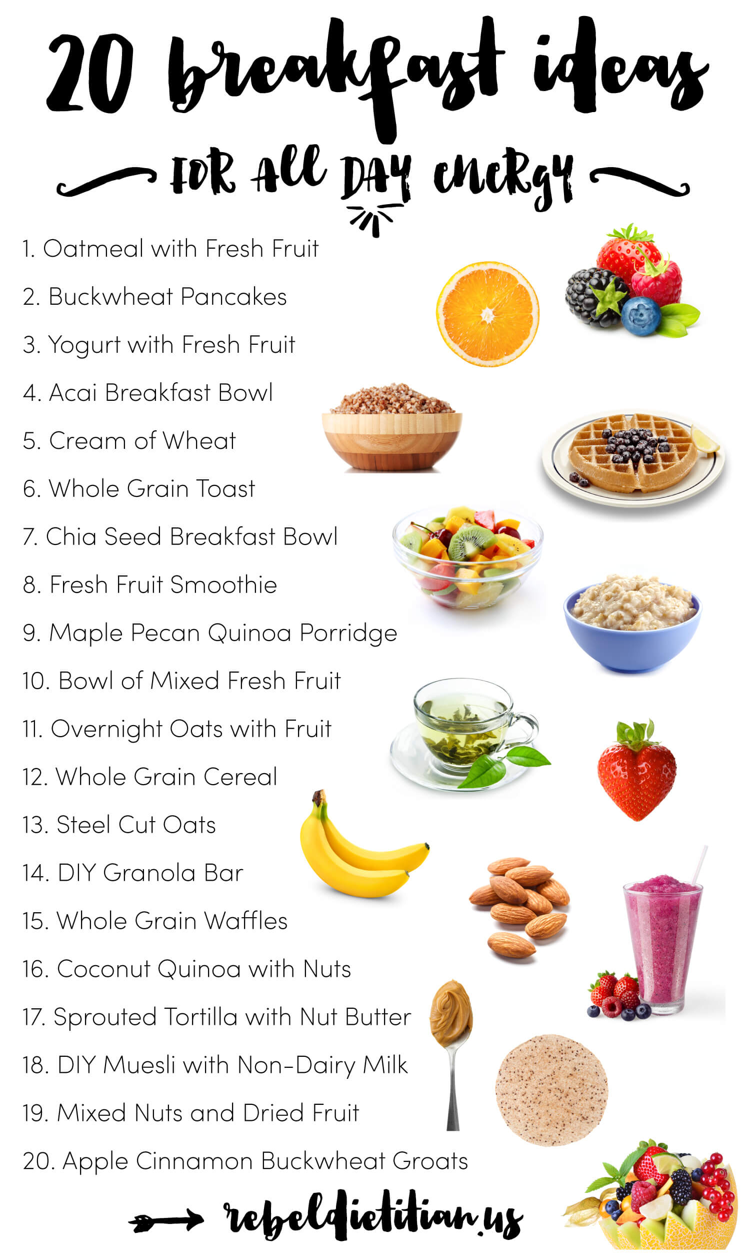 Breakfast Ideas Rebel Dietitian