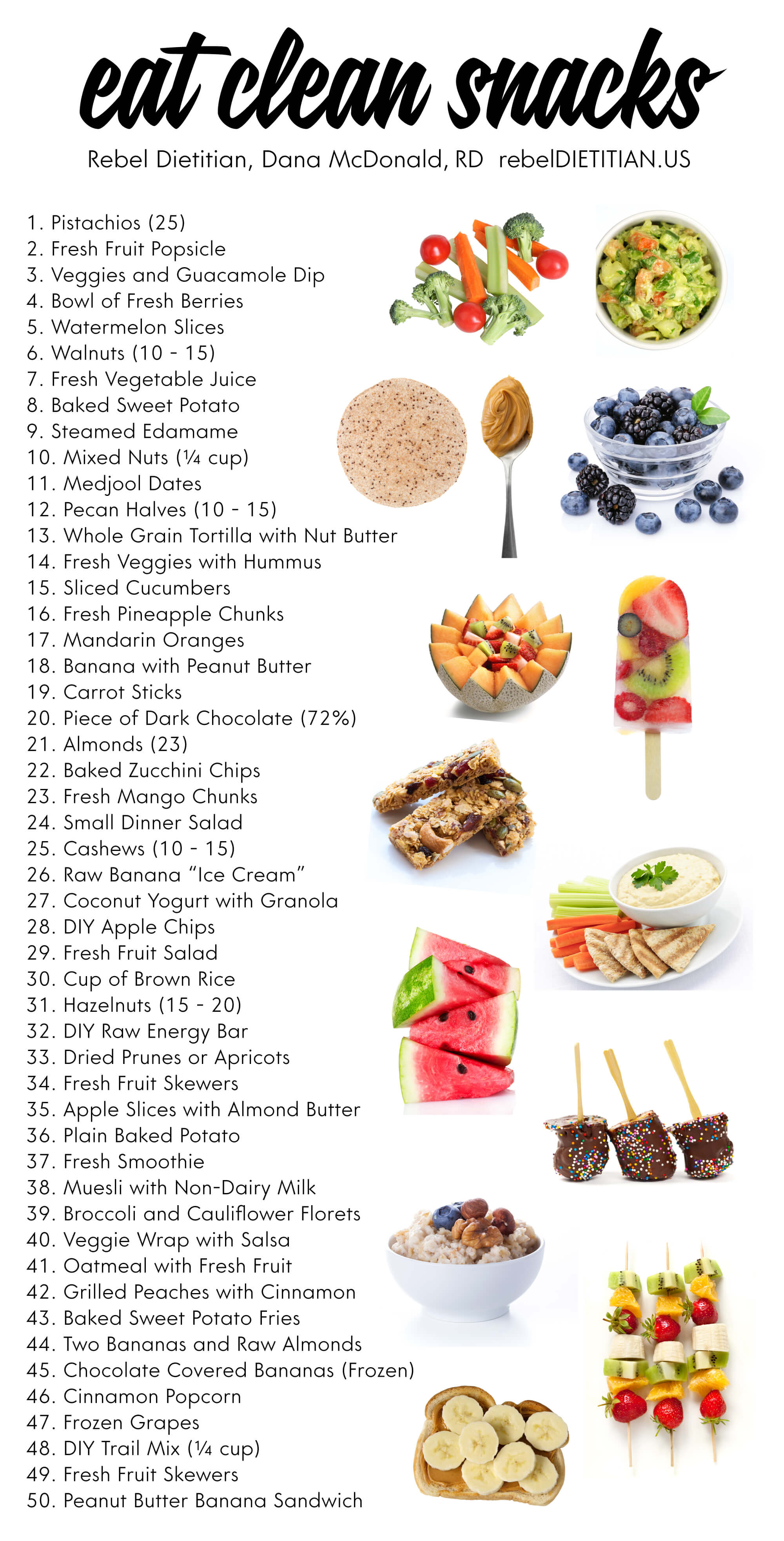 Eat Clean Snacks RebelRD