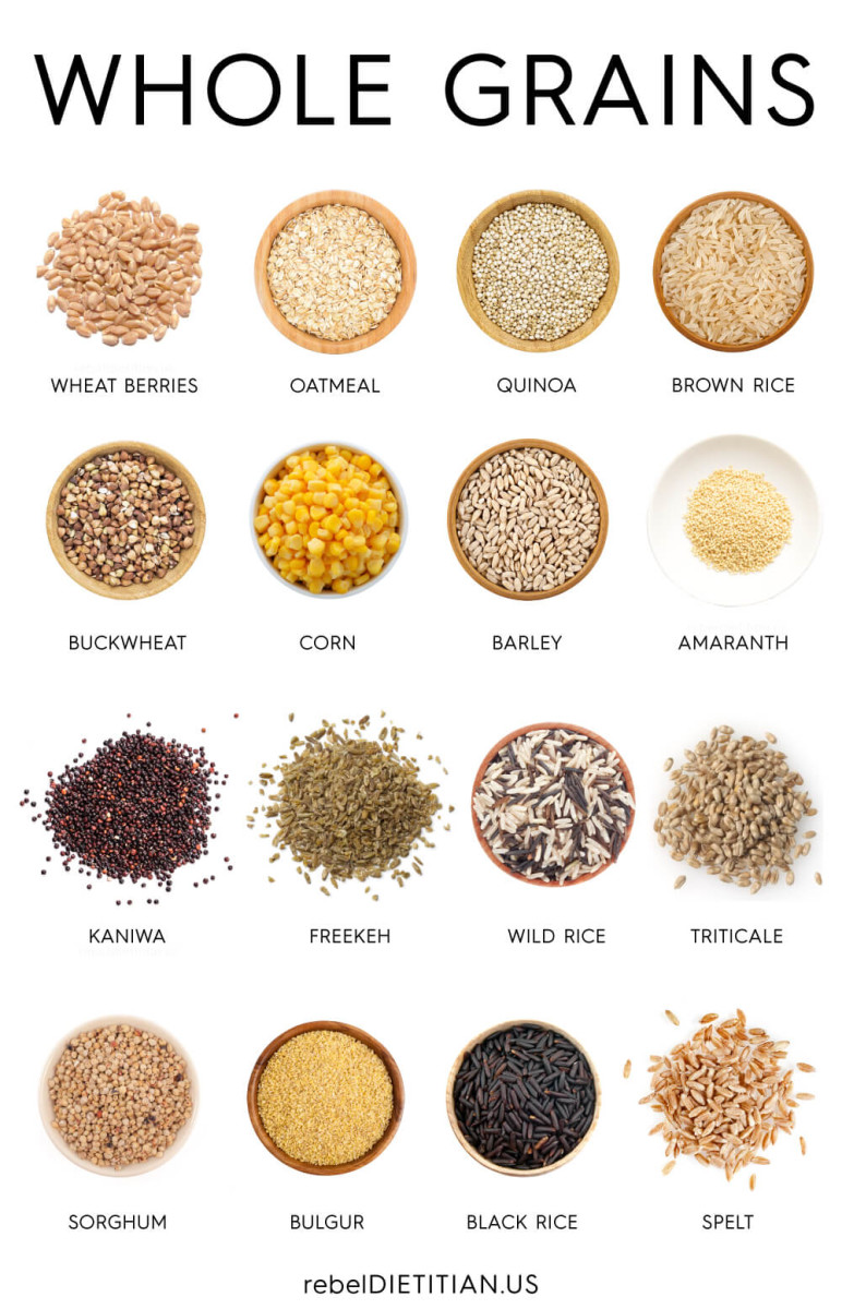 Get To Know Whole Grains RebelRD