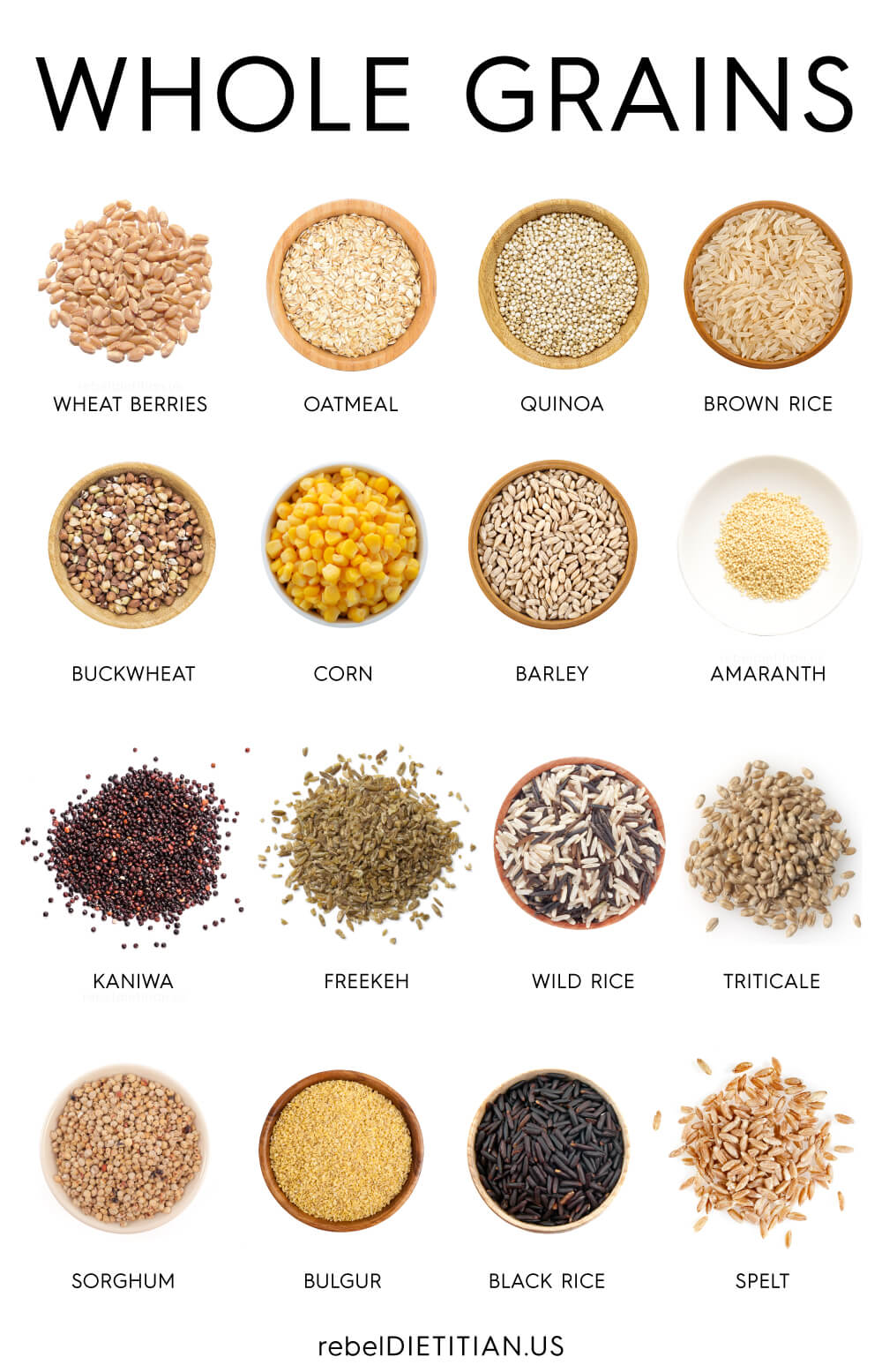 Whole Grains Rebel Dietitian